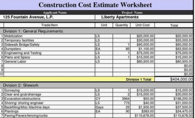 The Written Estimate